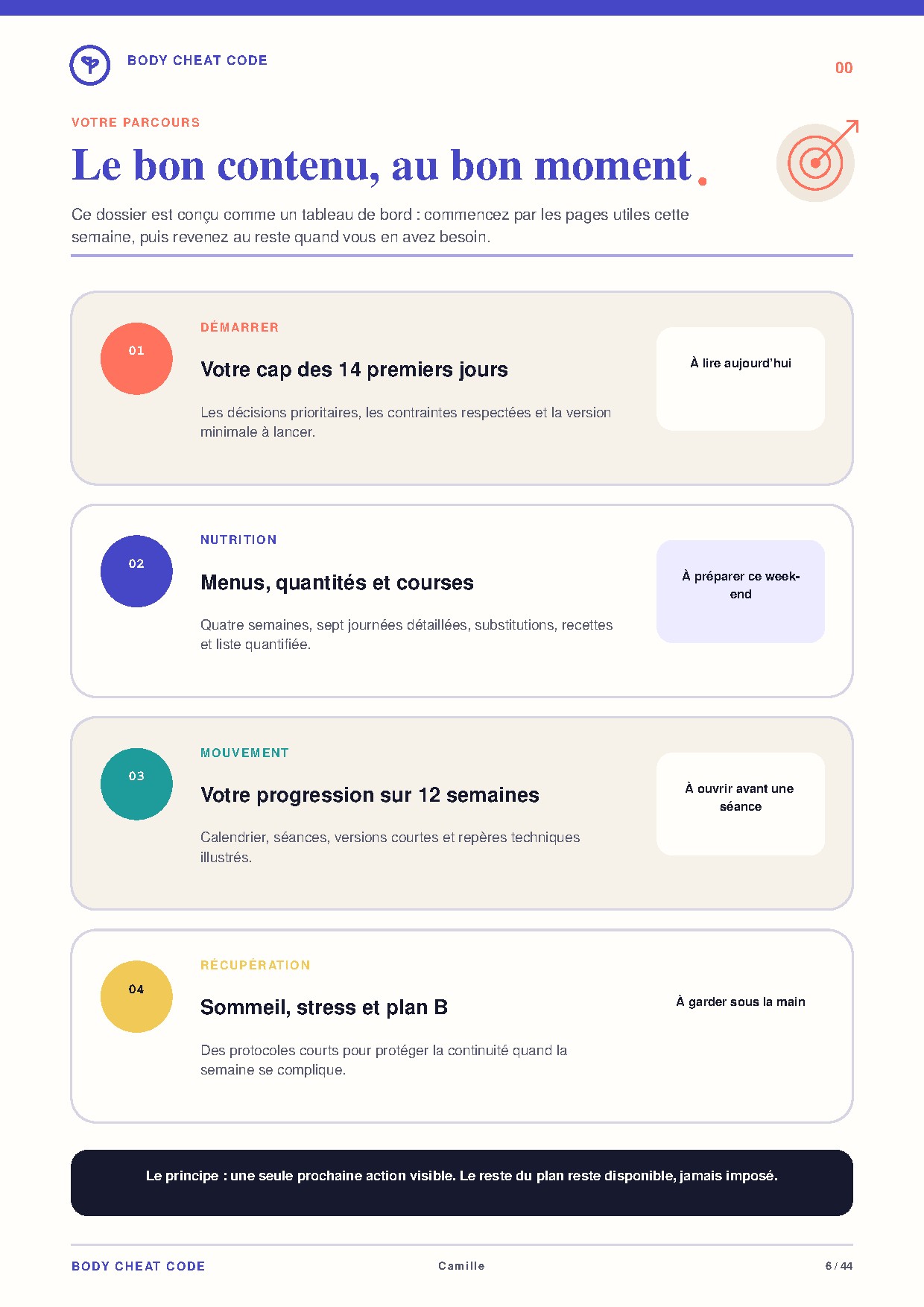 Votre cap